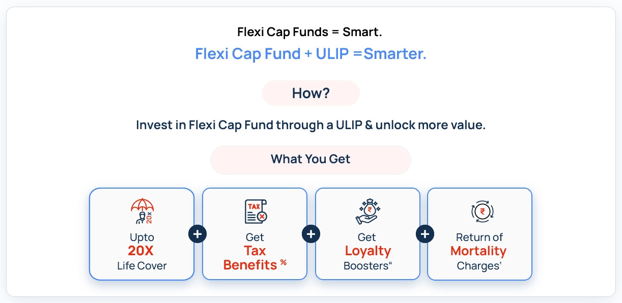 Flexi Fund & ULIP_2