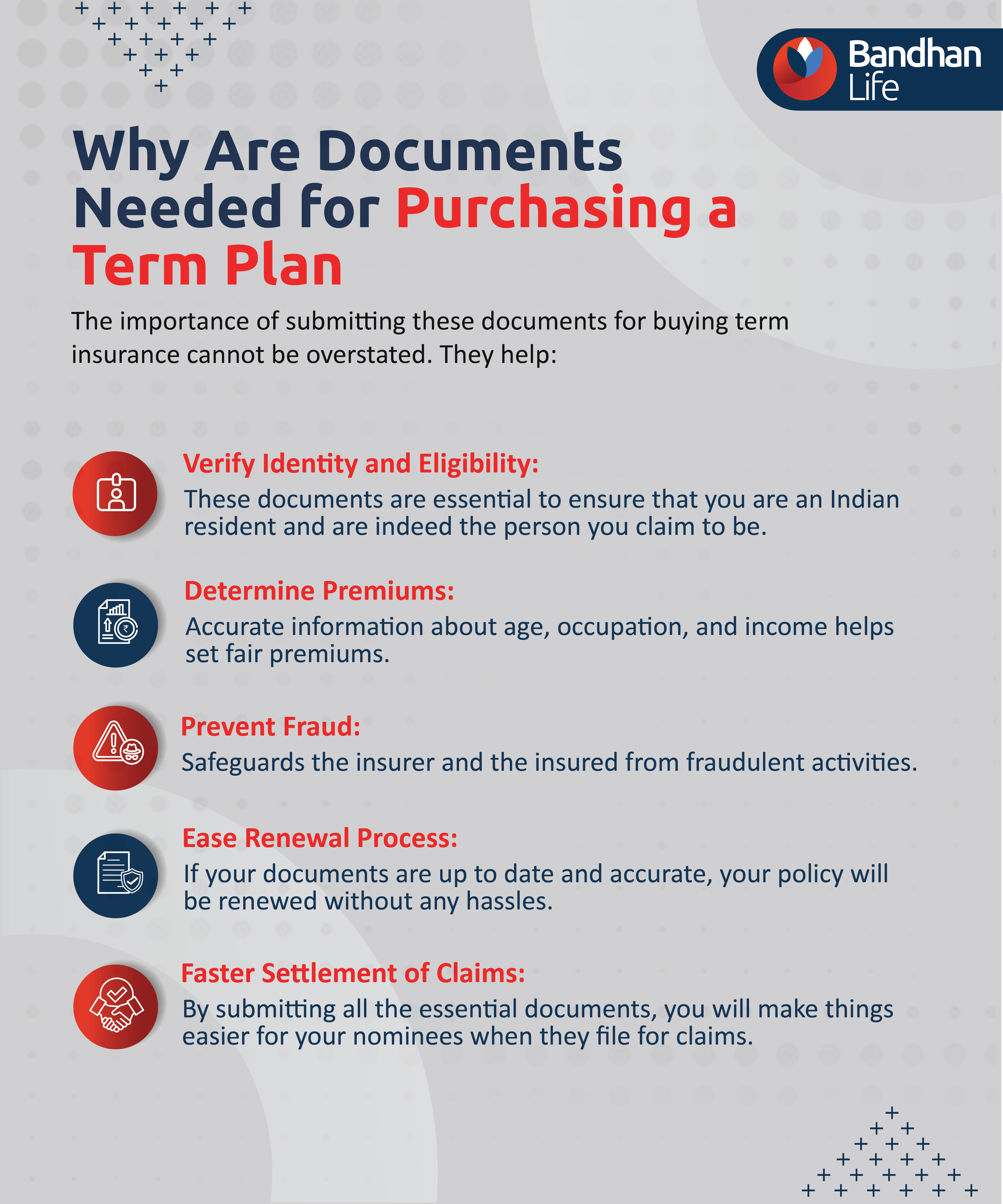 Why Are Documents Needed for Purchasing a Term Plan