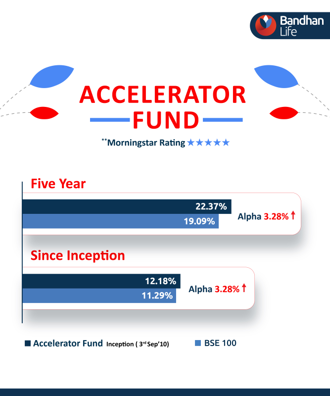 Building Wealth, Breaking Benchmarks imfographics