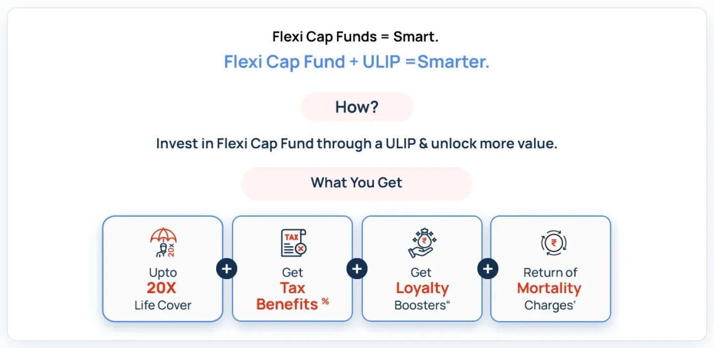 Flexi Fund & ULIP_2