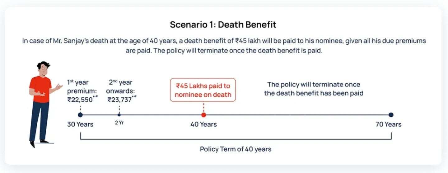 Death Scenario 1 Desktop