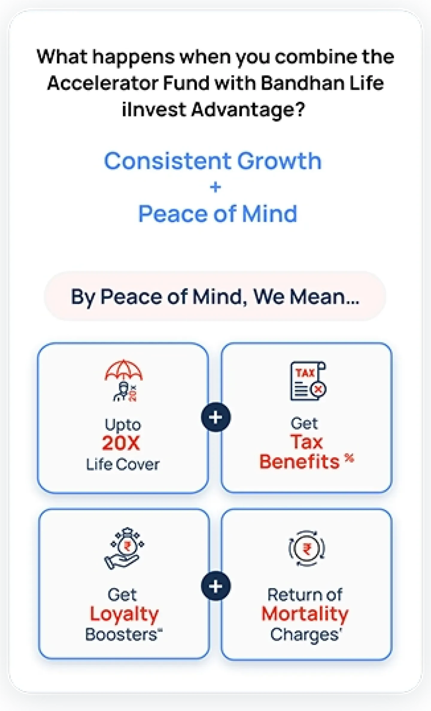 Accelerator Fund Illustration