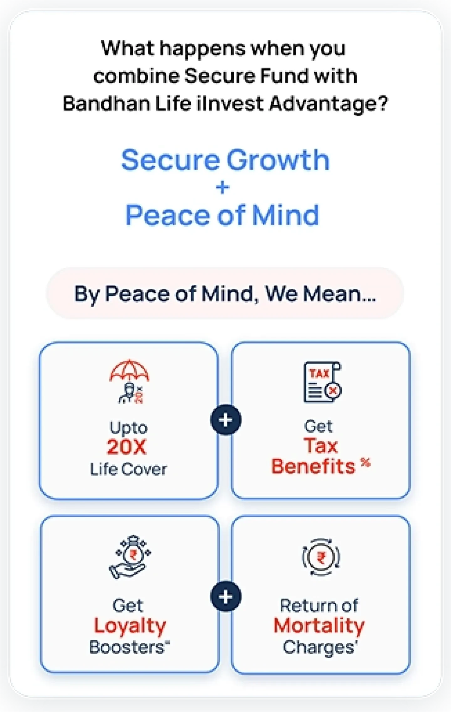 Secure Funds What Happens