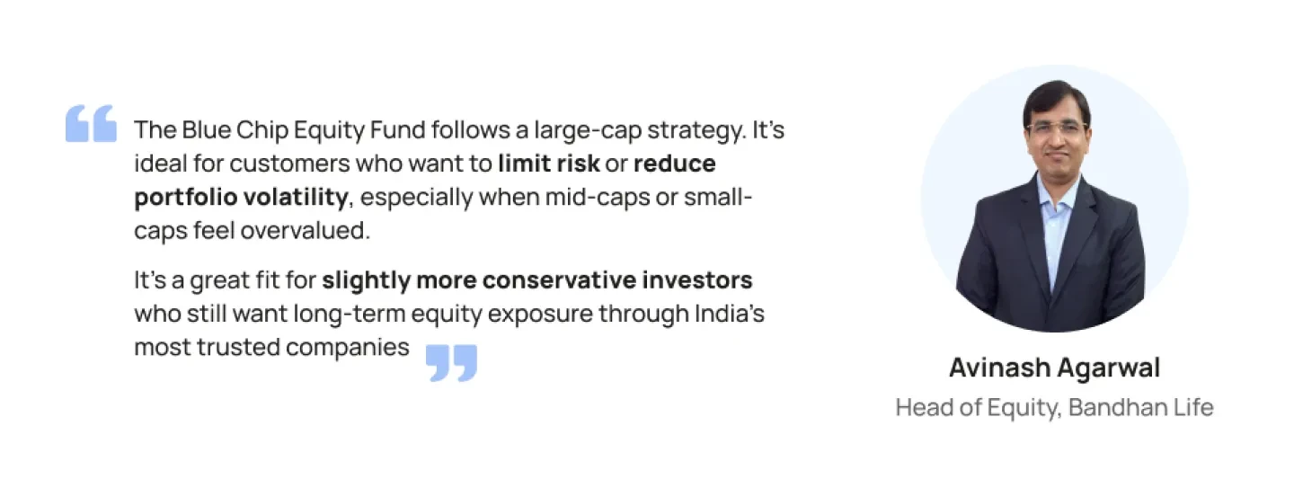 Bluechip Equity Fund