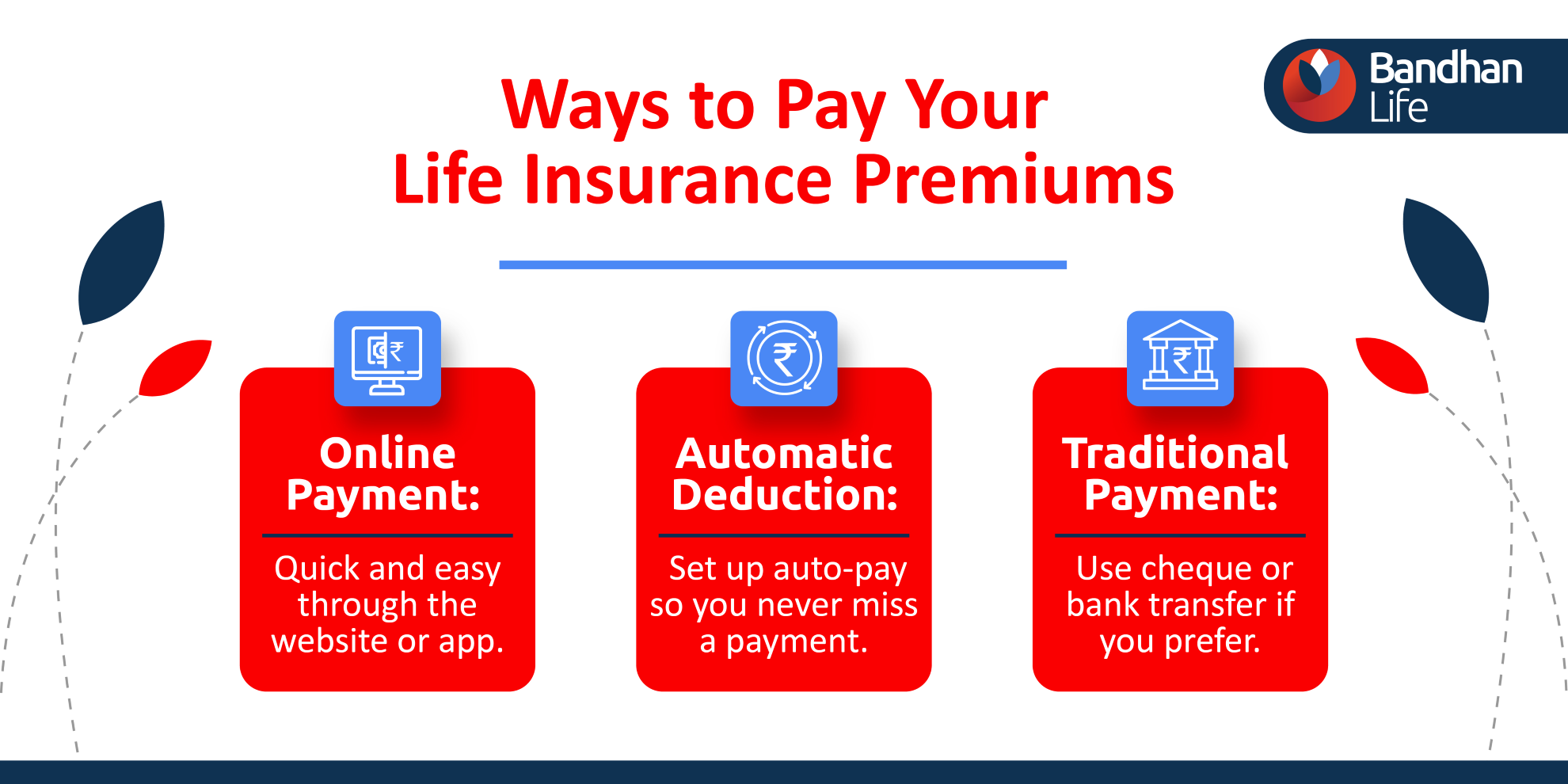 How to Pay Your Life Insurance Premiums