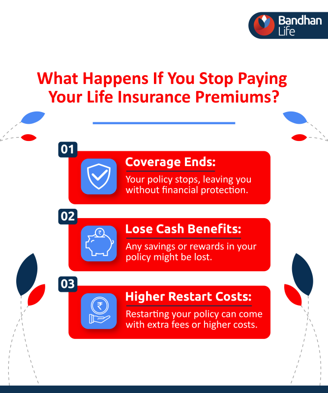 What Happens If You Stop Paying Your Life Insurance Premiums?